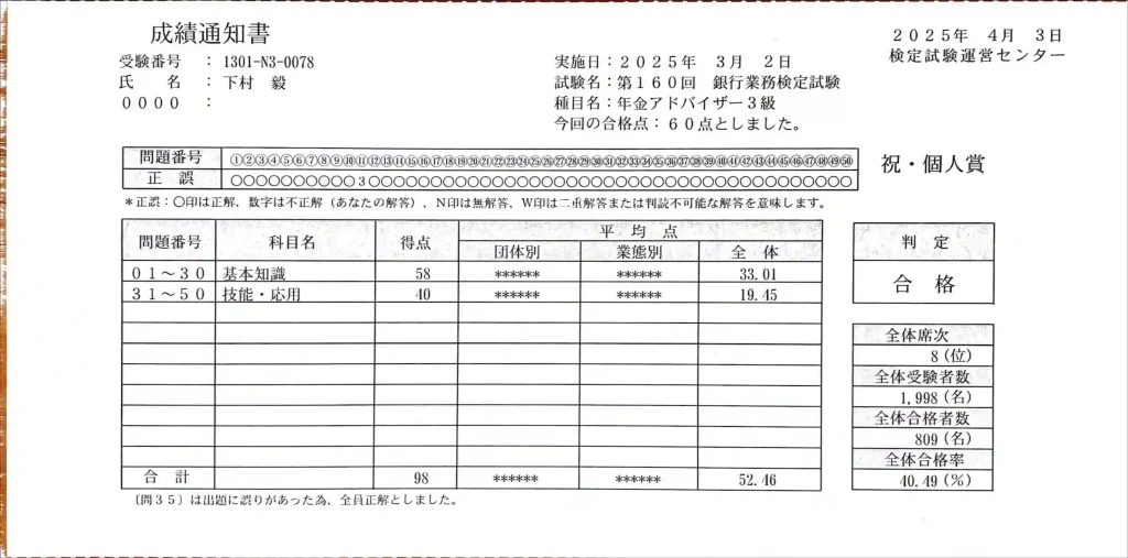 【みんなのねんきん】年金アドバイザー３級　シモムーの実績